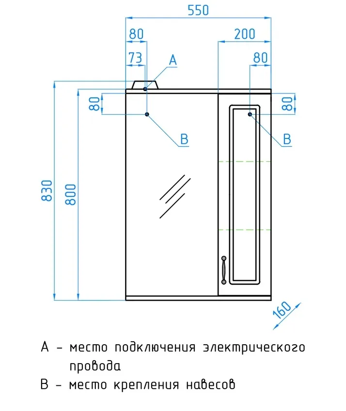 Картина продукта